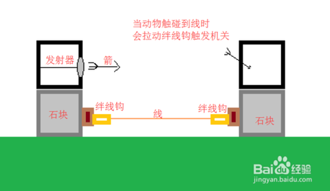 我的世界绊线钩怎么做陷阱