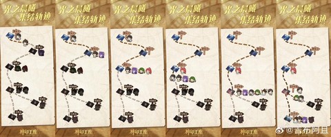 永恒纪元怎么找人坐标