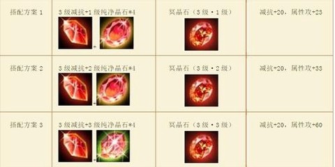 天龙八部怎么弄冥石