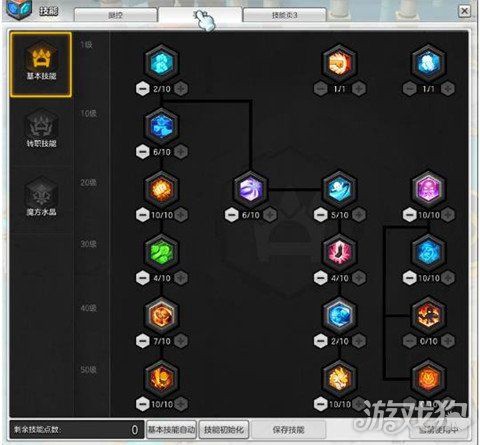 冒险岛2如何创建队伍