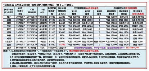 九阴真经约战怎么参加