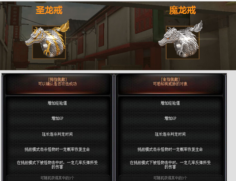 穿越火线戒指戴什么好