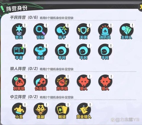 天天狼人杀怎么看身份