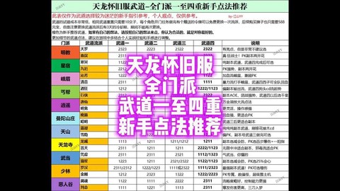 天龙八部脚本怎么赚钱