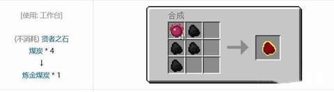 我的世界木炭怎么做