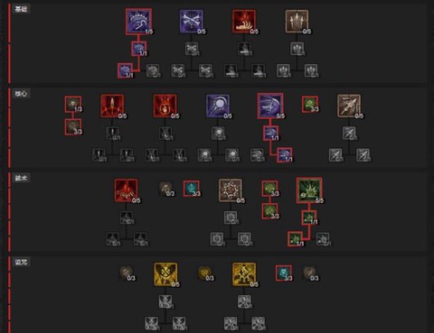 魔兽世界死亡怎么把