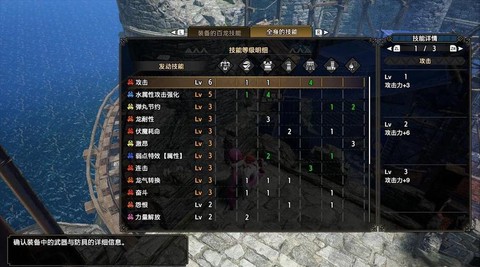 怪物猎人p3护石怎么用[图1]