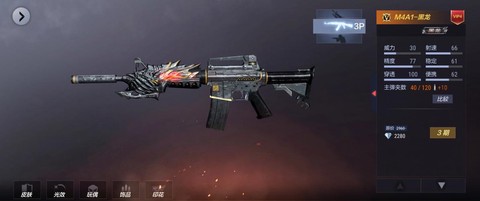 穿越火线黑龙怎么练